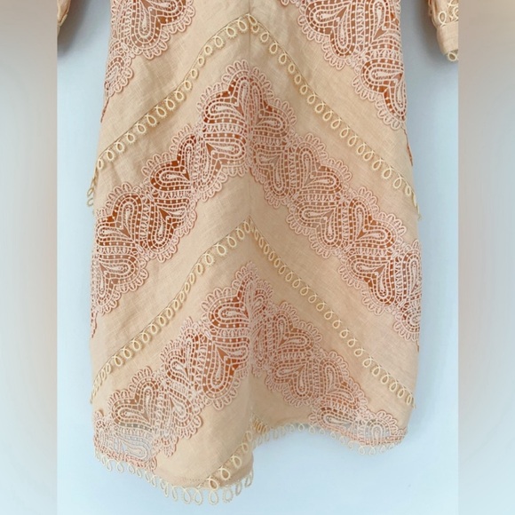 Zimmerman /Chevron crochet paneled dress - Picture 5 of 7